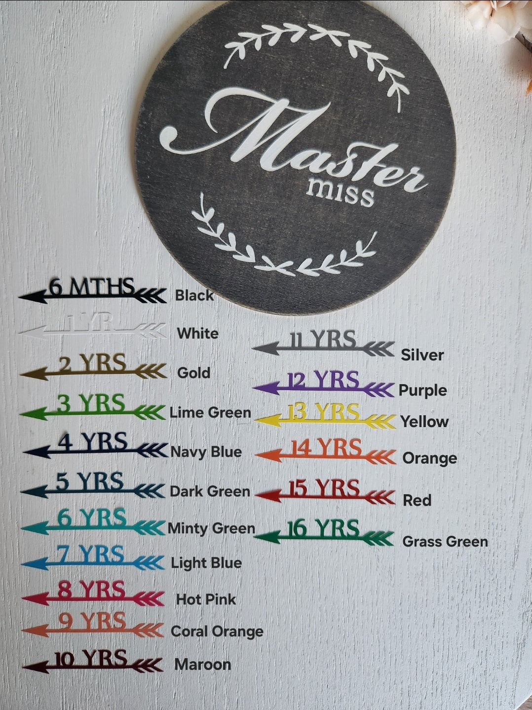 Individually Personalised Height Chart Markers Vinyl Decals POINTING LEFT - Free Delivery