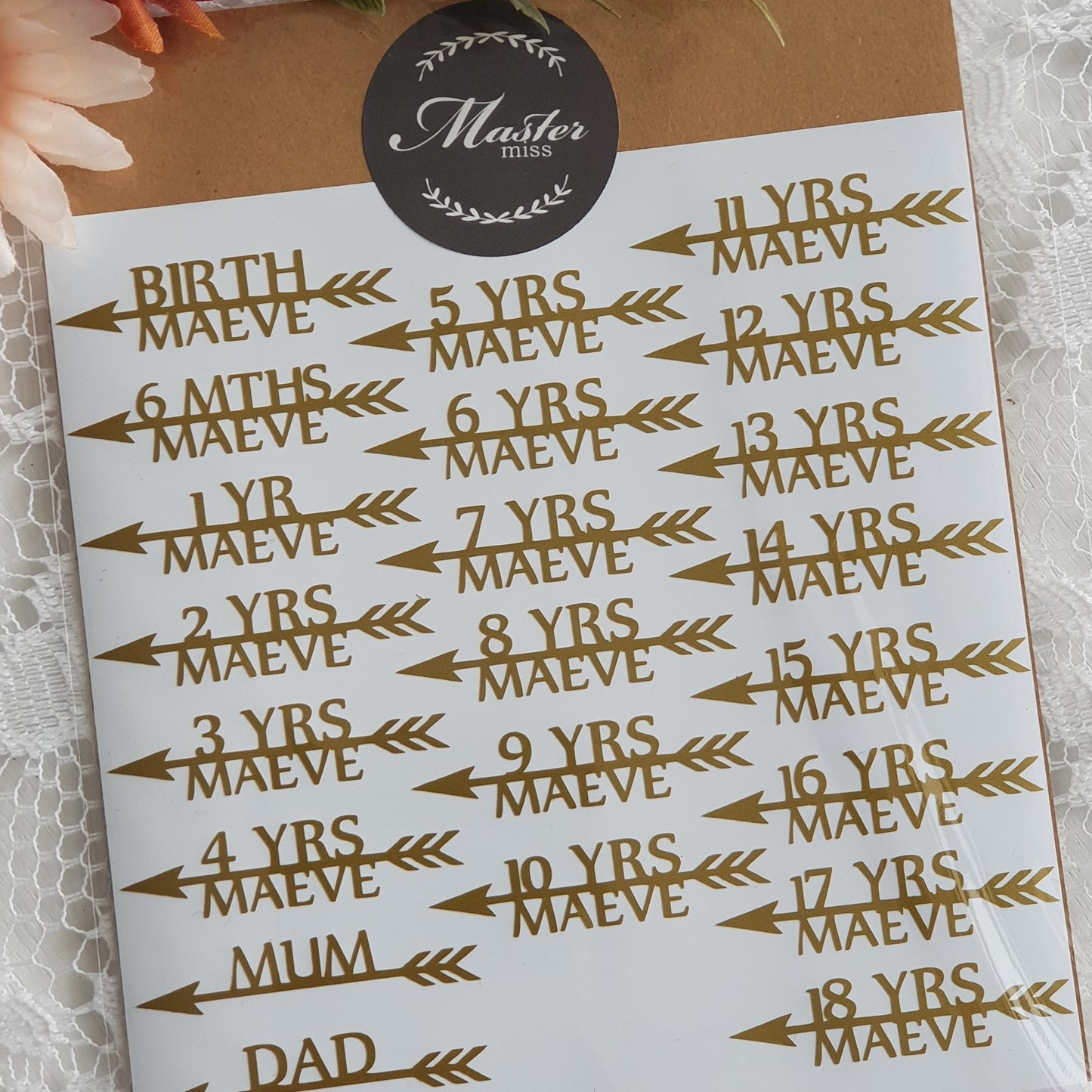 Individually Personalised Height Chart Markers Vinyl Decals POINTING LEFT - Free Delivery