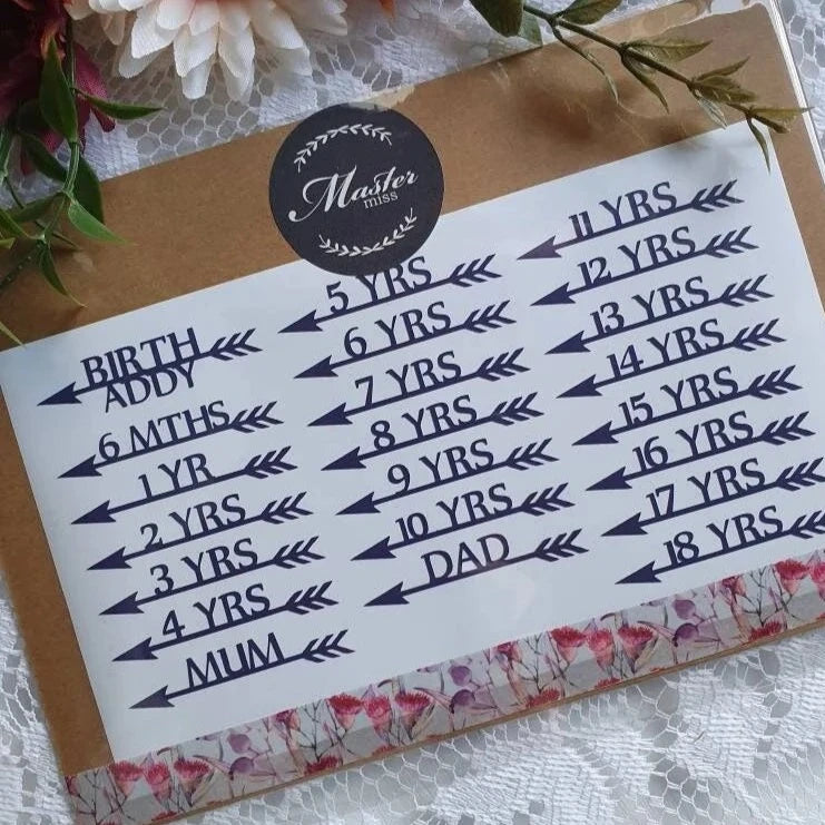 Personalised Height Chart Markers - Birth Arrow personalised only POINTING LEFT - Free Delivery