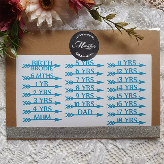 Personalised Height Chart Markers - Birth Arrow personalised only POINTING RIGHT - Free Delivery